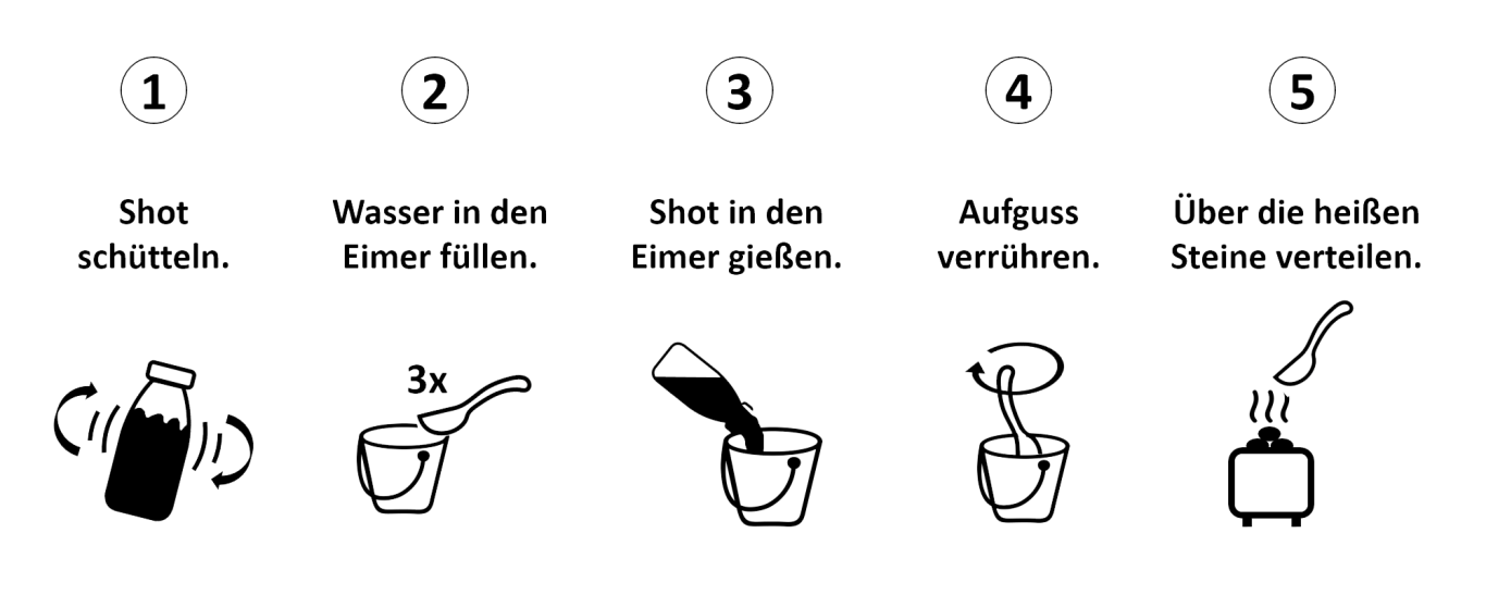 Sauna Shot Saunaaufguss Anleitung